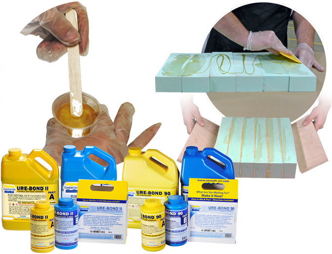 Urethane Adhesives