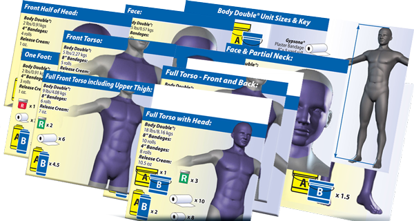 Body Double™ Silicone Visual Coverage Charts