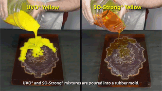 UVO™ and So-Strong™ Comparison