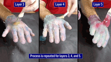 How To Make a Silicone Mold of a Hand Using Ecoflex™ 00-35