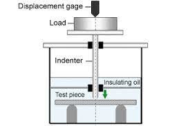 Diagram Description automatically generated